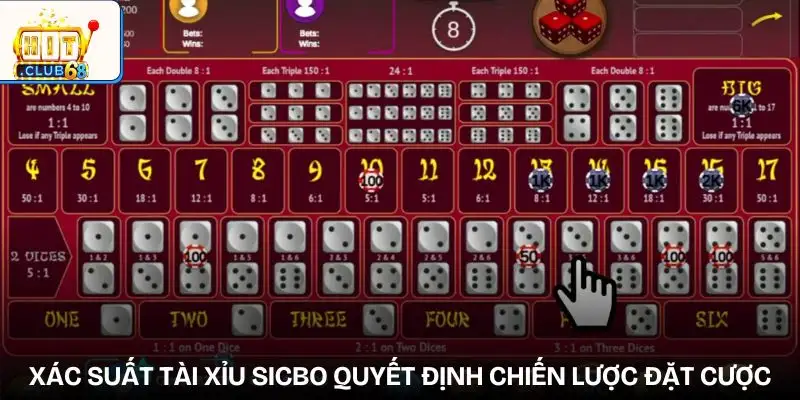 xac suat tai xiu sicbo quan trong xac suat tai xiu sicbo quan trong